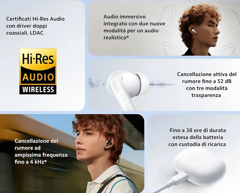 O Redmi Buds 5 Pro conta com cancelamento de ruído